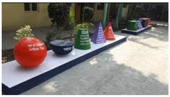 3D Figures With Flipchart