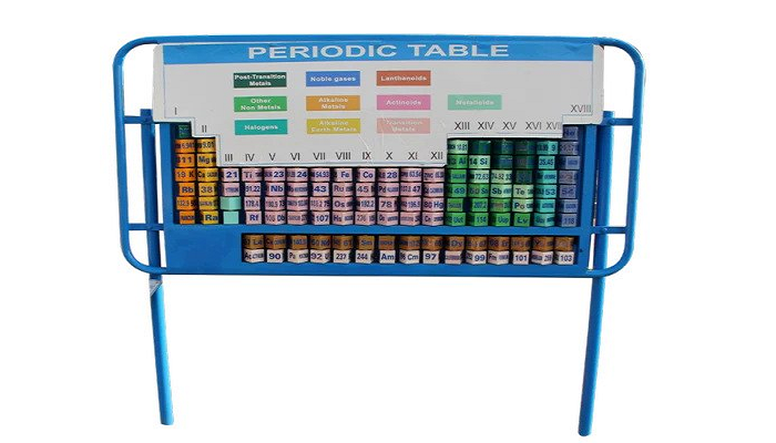 Periodic Table