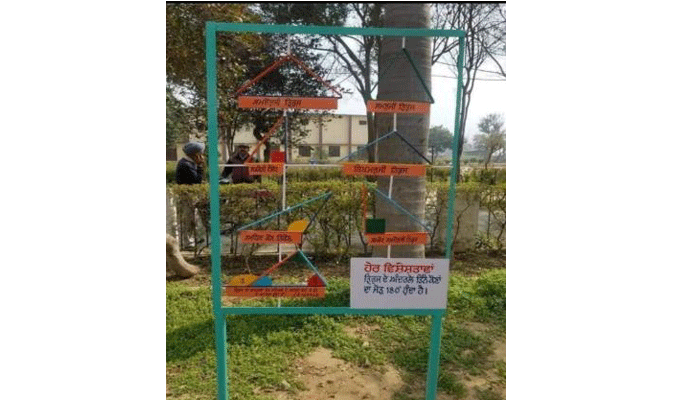 Properties Of Triangle